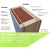 intelaiature di legno antisismica resistenza alla torsione